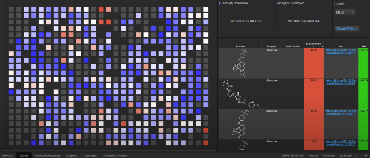 IP-G_clusters_tab.png