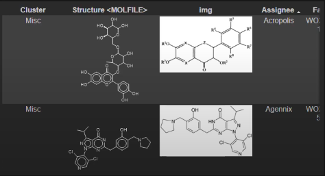 IP-G_chemotypes_tab_LR.png