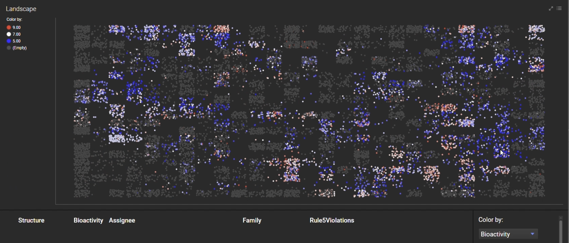 BioactivityColors.png